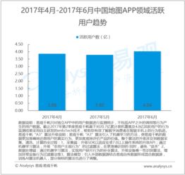 易觀 大數據分析驅動行業互聯網革新，數據挖掘與互聯網數據服務深度融合